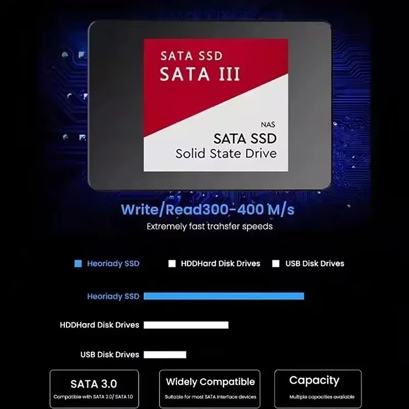 Original High-Speed Storage 55 - огляд і ціна Ssd 500Gb