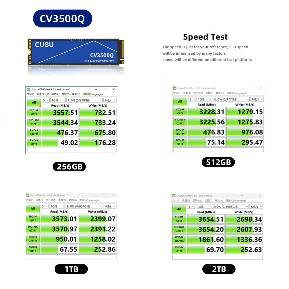 Cusu SSD M2 512gb SSD 1tb Hard - огляд і ціна Ssd 1Tb